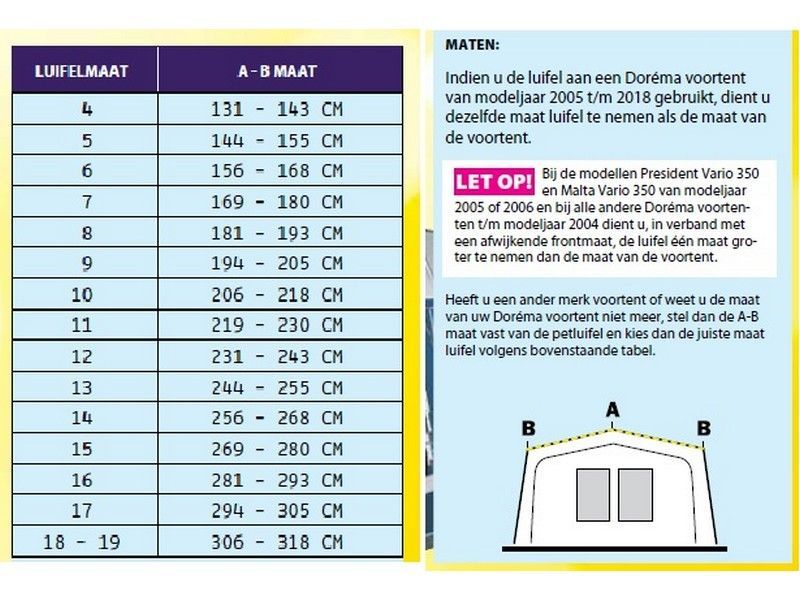 formaat Acrobatiek Herrie Dorema voortentluifel Locarno - Te Velde