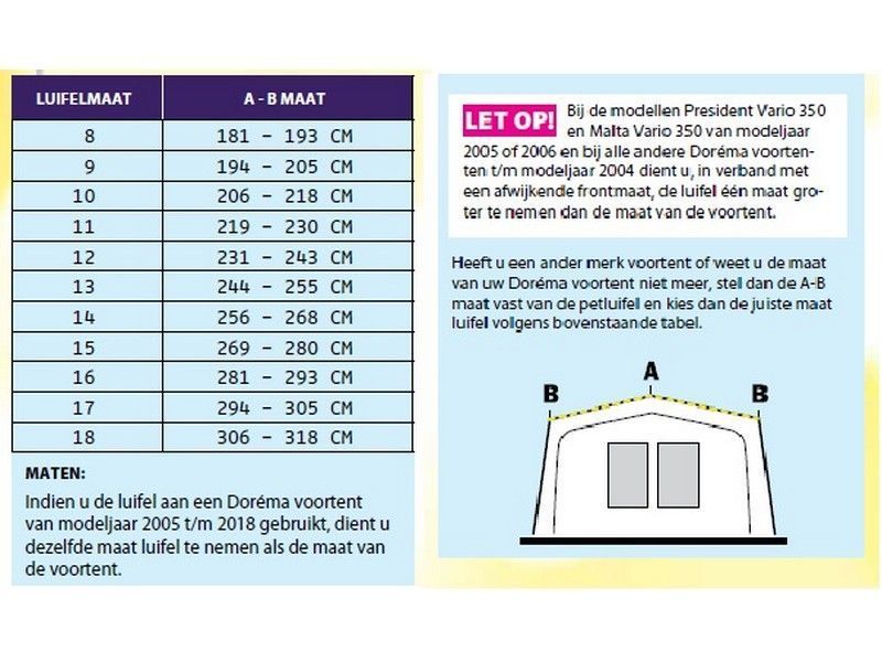 zijde Isaac Verslinden Dorema voortentluifel Locarno seaso - Te Velde