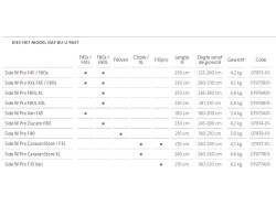 fiamma-zijwand-side-w-pro-f80l-xl-f07974a01-