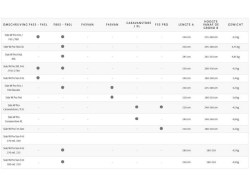 fiamma-zijwand-side-w-pro-f80l-xxl-f07974b01-