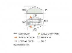 2-1-vango-experience-tent-nevis-200-afmeting