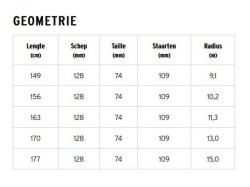 head-heren-ski-shape-v4-performance-geometrie-31527301