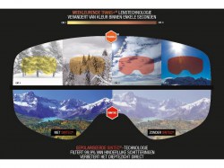 28-1-sinner-mohawk-skibril-goggle-met-sintec-trans-plus-lens-wit-sigo-167-30a-pc1-1