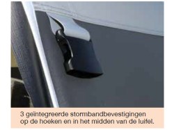 reda-luca-luifel-eriba-touring-troll-lucaeritroll