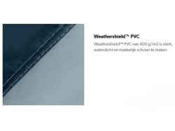 dometic-opblaasbare-voortent-winter-air-pvc-180-m-9120002367
