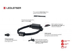 ledlenser-hoofdlamp-neo5r-black-box-detail-2-502323