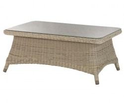 4SeasonsOutdoor Brighton loungeset pure