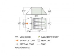 5-1-vango-experience-tent-scafell-300-afmeting