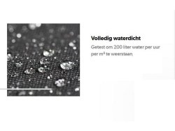 dometic-opblaasbare-voortent-grande-air-stay-390-s-9120002391