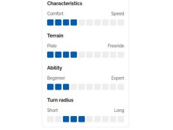 fischer-dames-ski-rc-lite-slr-p32625