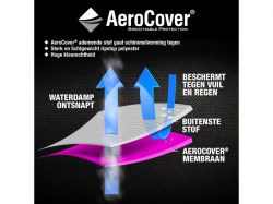 platinum-aerocover-loungesethoes-hoekset-links-330x255